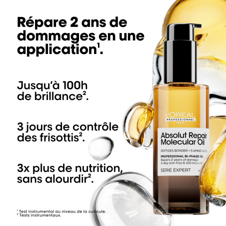 Huile réparatrice Absolut Repair Molecular – nutrition, anti-frisottis, brillance