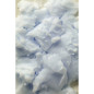 Baume nettoyant Calmant Clean it zero Baume nettoyant Calmant Clean it zero
