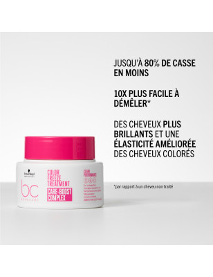 Masque cheveux colorés BC Clean Color Freeze Care-Boost Complex