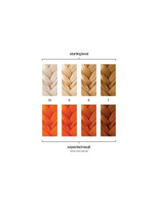 Coloration semi-permanente Burnout - Orange