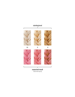 Coloration semi-permanente Cheap Date - Rose clair