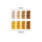 Coloration semi-permanente Starrider jaune Coloration semi-permanente Starrider jaune