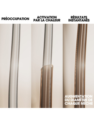 Spray soin densifiant sans rinçage ghd Rehab - cheveux fins