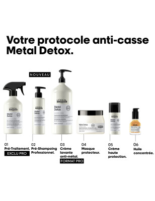 Shampoing Metal Detox