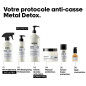 Shampoing Metal Detox