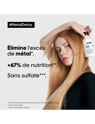Shampoing Metal Detox