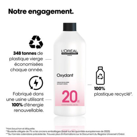 Oxydant crème 20 vol - application homogène, résultat précis
