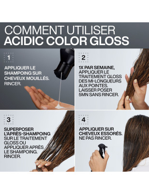 Après-shampoing nourrissant Acidic Color Gloss