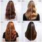 Shampoing doux couleur Acidic Color Gloss Shampoing doux couleur Acidic Color Gloss