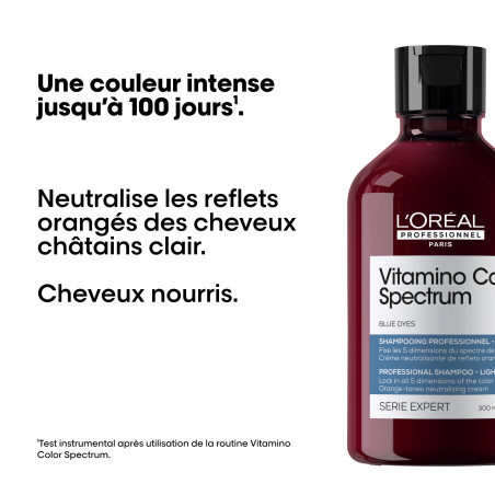 Shampoing neutralisant bleu Vitamino Color Spectrum