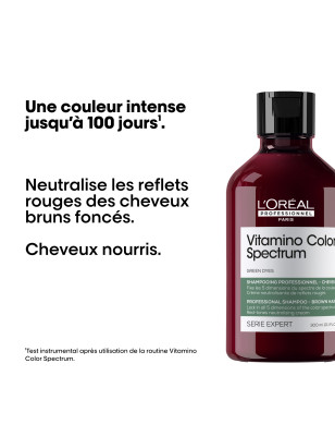 Shampoing neutralisant vert Vitamino Color Spectrum