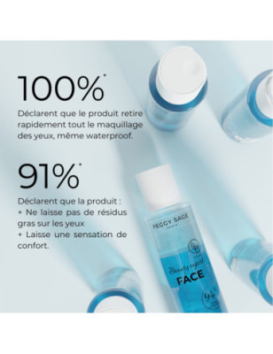 Démaquillant yeux waterproof – efficacité, confort, fraîcheur