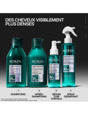 Shampoing densité Acidic Grow Full System – volume, cuir chevelu sain