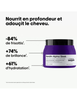 Masque disciplinant Keratin Alpha Sleek 250ml