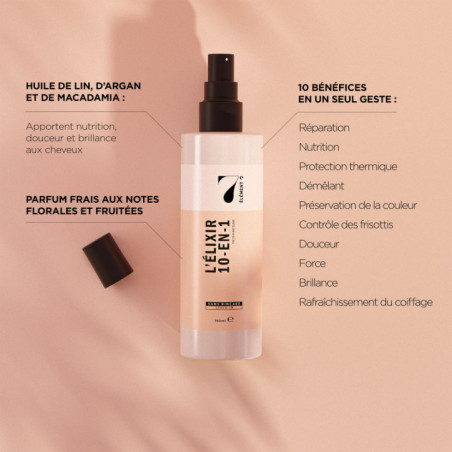 Élixir 10-en-1 sans rinçage – soin, brillance, protection