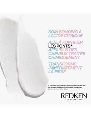 Après-shampoing Acidic Bonding Concentrate routine