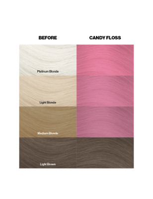 Coloration temporaire candy floss n°65