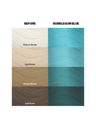 Coloration temporaire bubblegum blue n°63