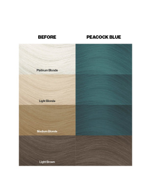 Coloration temporaire peacock blue n°45