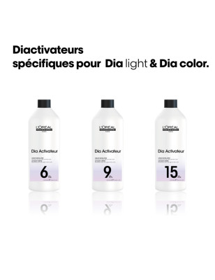 Révélateur professionnel 15 volumes Diactivateur