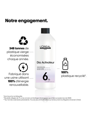 Révélateur doux 6 volumes Diactivateur