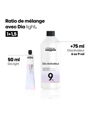 Révélateur doux 6 volumes Diactivateur