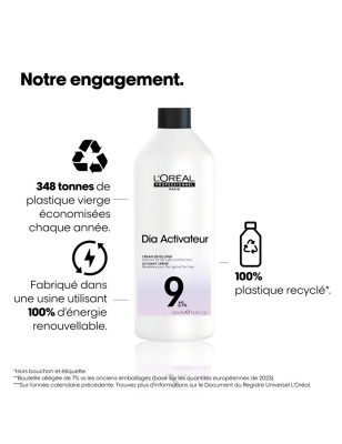 Révélateur doux 9 volumes Diactivateur