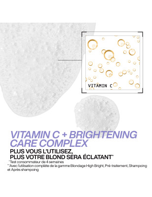 Après-shampooing éclat Blondage High Bright