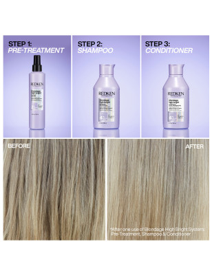 Après-shampooing éclat Blondage High Bright