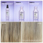 Après-shampooing éclat Blondage High Bright Après-shampooing éclat Blondage High Bright