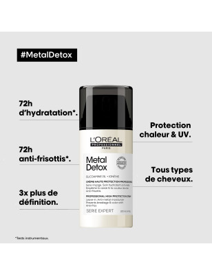 Crème haute protection sans rinçage Metal Detox