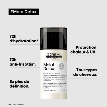 Crème haute protection sans rinçage Metal Detox