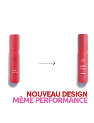 Spray sans rinçage BB Miracle