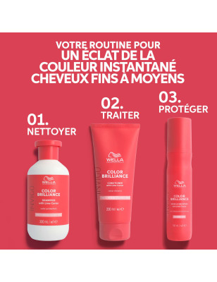 Après-shampoing cheveux colorés et fins à moyens Color Brilliance