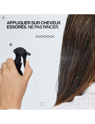 Soin thermo-protecteur Acidic Color Gloss