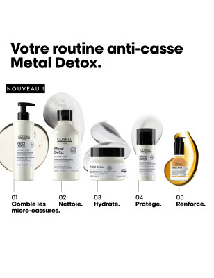 Shampoing Metal Detox