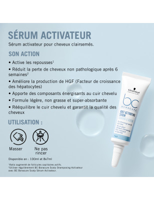 Sérum Activateur BC Bonacure Scalp