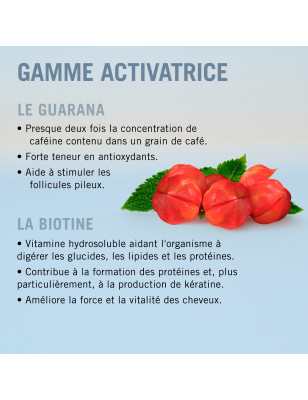 Sérum Activateur BC Bonacure Scalp