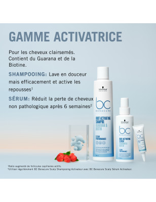 Sérum Activateur BC Bonacure Scalp