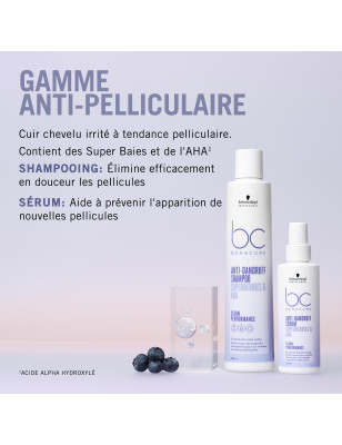 Shampooing Anti-pelliculaire BC Bonacure Scalp