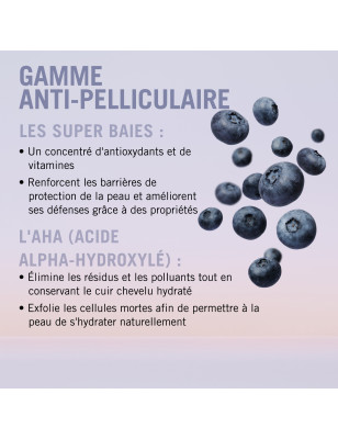 Shampooing Anti-pelliculaire BC Bonacure Scalp