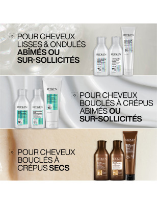 Soin sans rincage Acidic Bonding Curls