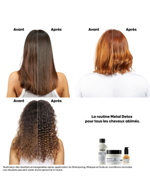 Eco-recharge shampoing purifiant Anti-Métal Metal Detox