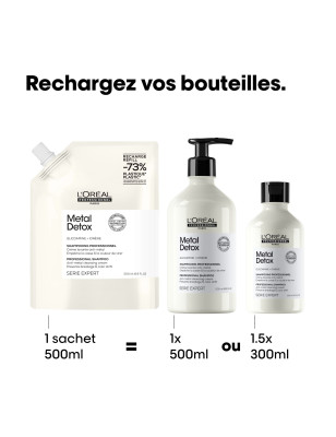 Eco-recharge shampoing purifiant Anti-Métal Metal Detox