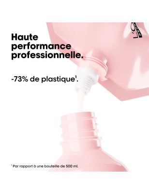 Éco-Recharge Shampoing Fixateur de Couleur Vitamino Color