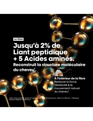 Masque Concentré Réparateur Absolut Repair Molecular