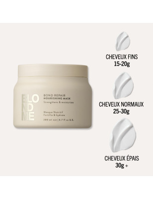 BM Masque Nutritif