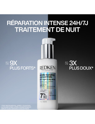 Sérum réparateur intensif jour & nuit Acidic Bonding Concentrate