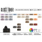 Nuancier Gloss Toner de Danger Jones Nuancier Gloss Toner de Danger Jones